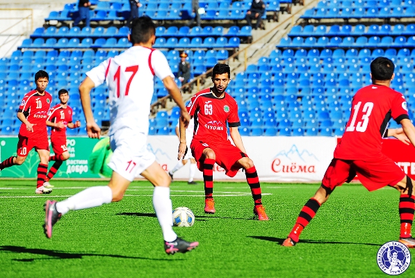 FFT-2021 Cup: Istiqlol e Khatlon si sfideranno in finale