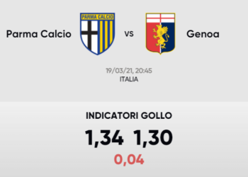 E’ online la nuova pagina di GOLLO con tutti i pronostici!!!