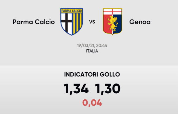 E’ online la nuova pagina di GOLLO con tutti i pronostici!!!